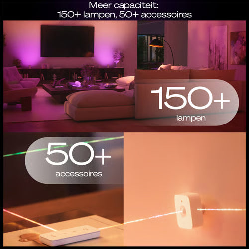 Phillips Hue Bridge Pro Smart Hub
